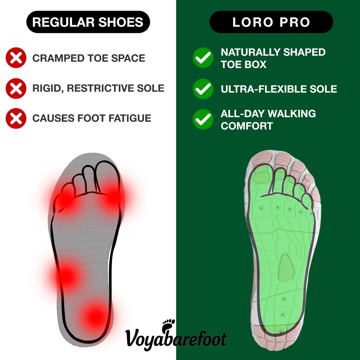 VB Loro Pro (Unisex)