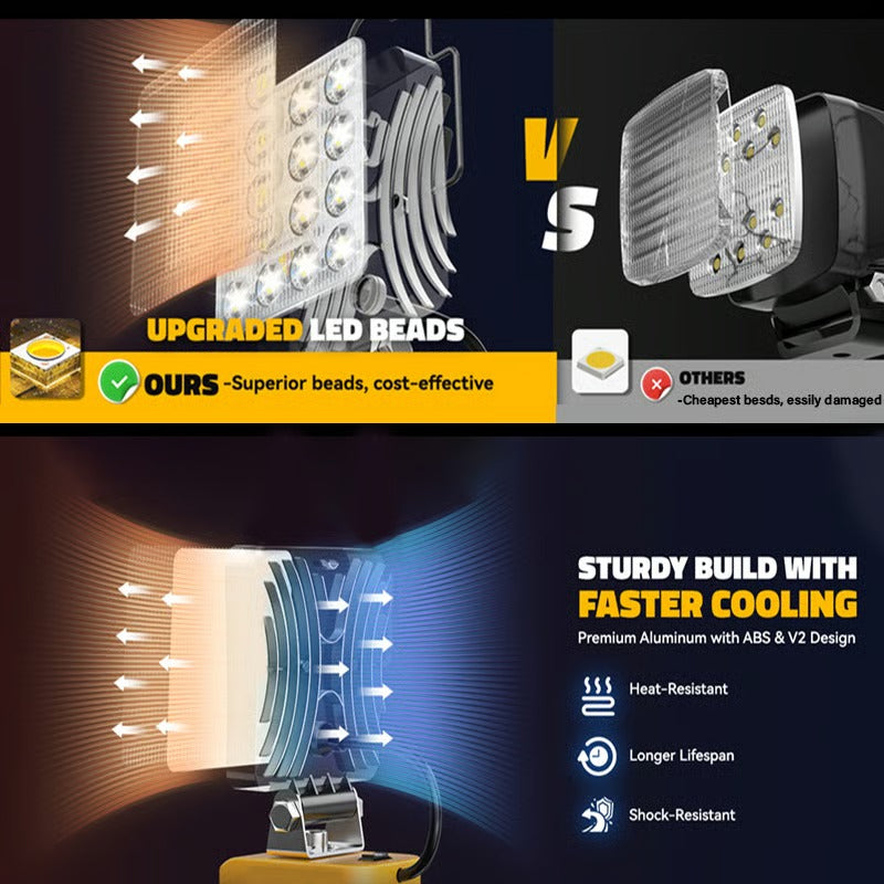 ⚡3000LM Cordless LED Work Light with charging Ports