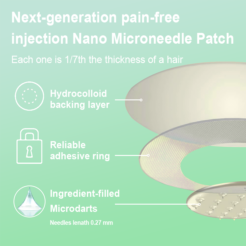 【Last Day Promotion 80% OFF🥇】ODEIUN® GLP-1 & NAD+ Slimming & health NANO MICRONEEDLE PATCH🇺🇸(Zero Pain. 24/7 Release | Lose 20lbs FAST | 90% Sugar Drop | )👨‍⚕️
