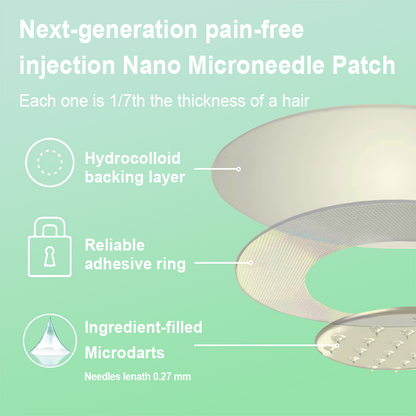 【Last Day Promotion 80% OFF🥇】ODEIUN® GLP-1 & NAD+ Slimming & health NANO MICRONEEDLE PATCH🇺🇸(Zero Pain. 24/7 Release | Lose 20lbs FAST | 90% Sugar Drop | )👨‍⚕️