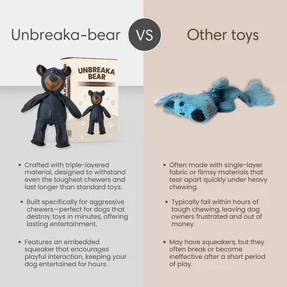 2025 New Unbreaka-Bear™ For Heavy Chewers