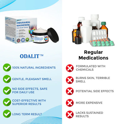 ODALIT™ EnduraHeal Magnesium Pain Relief Cream (Treats Arthritis, Neuropathy, Rheumatism, Sports Injuries & More)