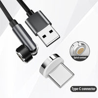 TYPE C