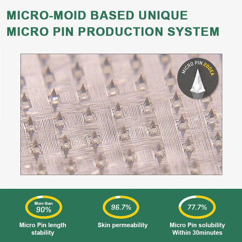 【Last Day Promotion 80% OFF🥇】ODEIUN® GLP-1 & NAD+ Slimming & health NANO MICRONEEDLE PATCH🇺🇸(Zero Pain. 24/7 Release | Lose 20lbs FAST | 90% Sugar Drop | )👨‍⚕️