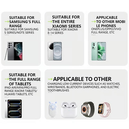 🎁Last Day Promotion 49% OFF✨- 3 in 1 Charger Retractable 80W MAX Fast