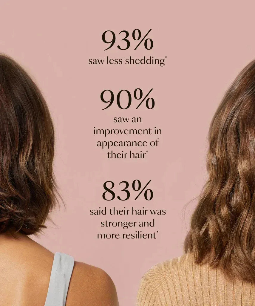 ODALIT™ Hair Serum - Clinically Proven HairRenewal for Men &Women 35+