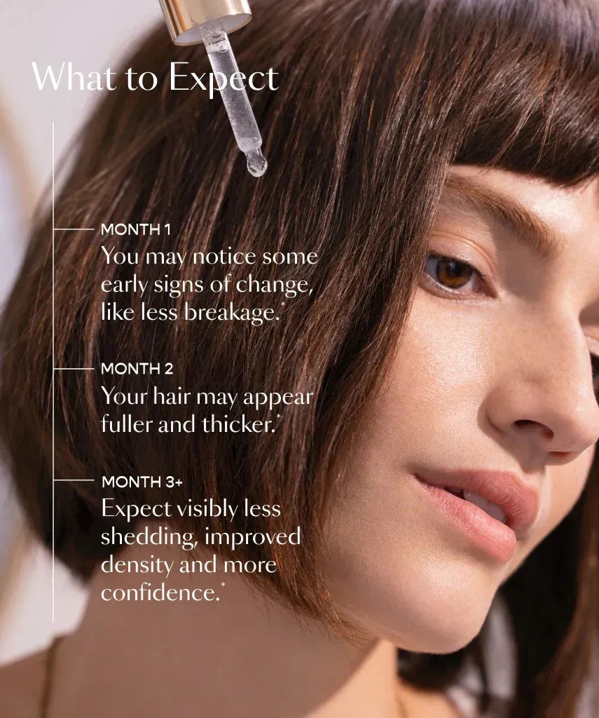 ODALIT™ Hair Serum - Clinically Proven HairRenewal for Men &Women 35+