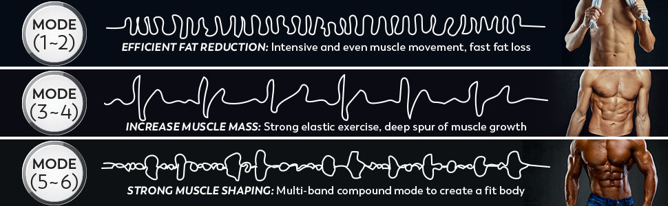EMS ODALIT™ Rechargeable Smart Fitness Device (Exclusive Patent)