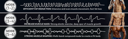 EMS ODALIT™ Rechargeable Smart Fitness Device (Exclusive Patent)